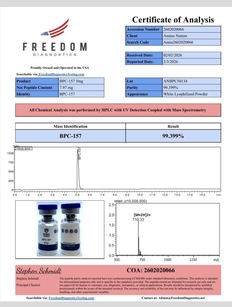 Certificate of Analysis (COA)