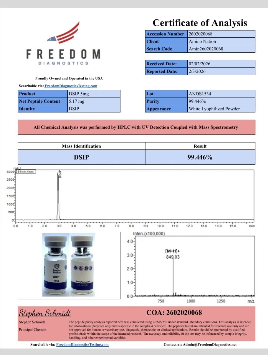 Certificate of Analysis (COA)