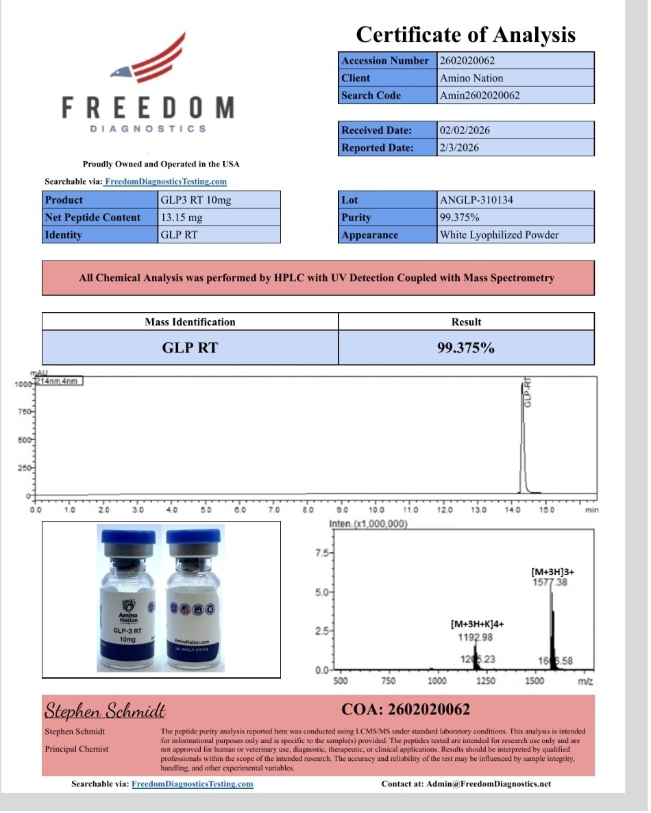 Certificate of Analysis (COA)