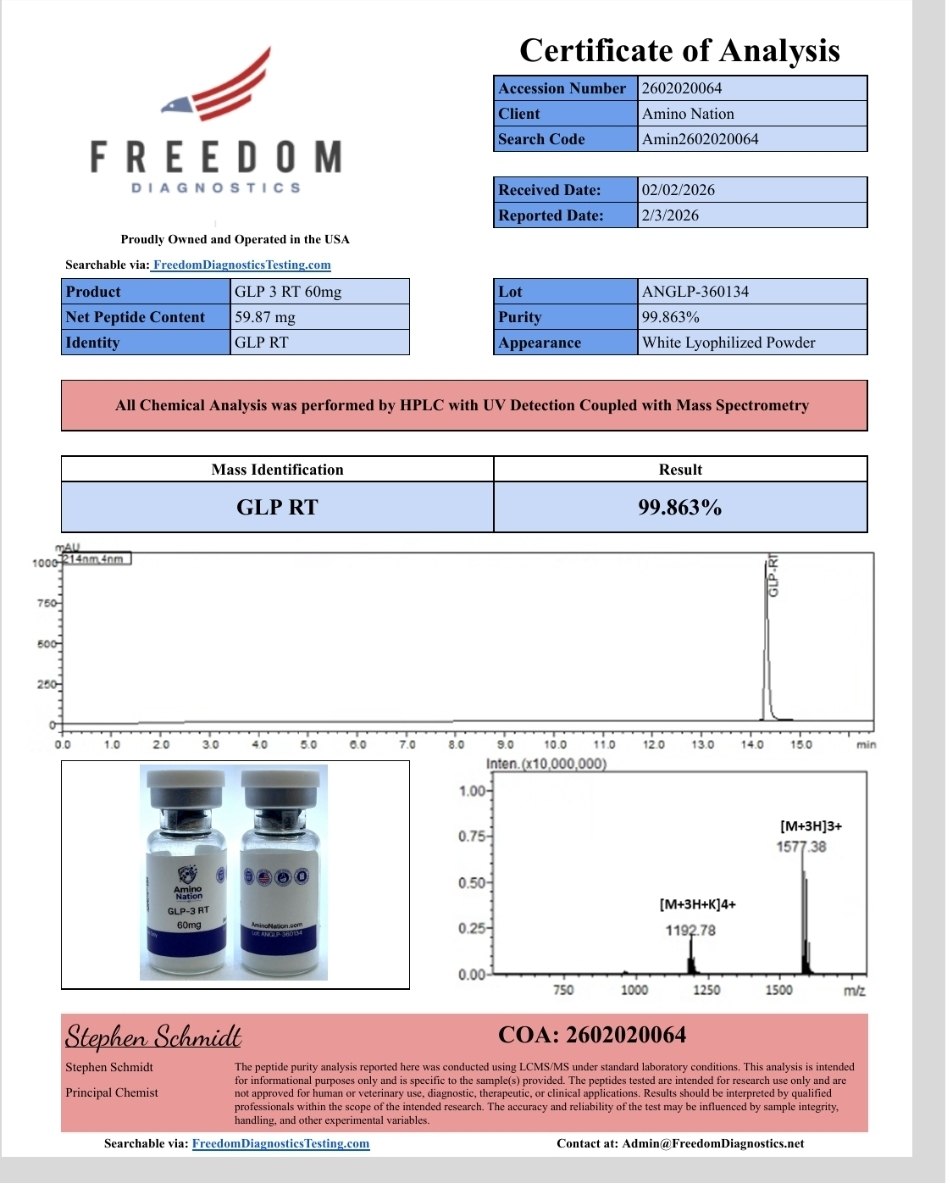 Certificate of Analysis (COA)