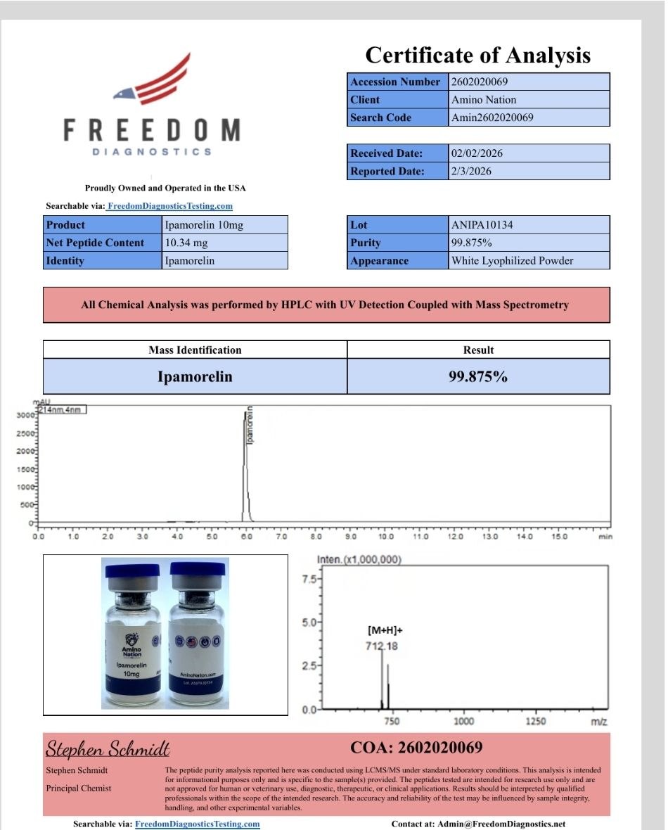 Certificate of Analysis (COA)