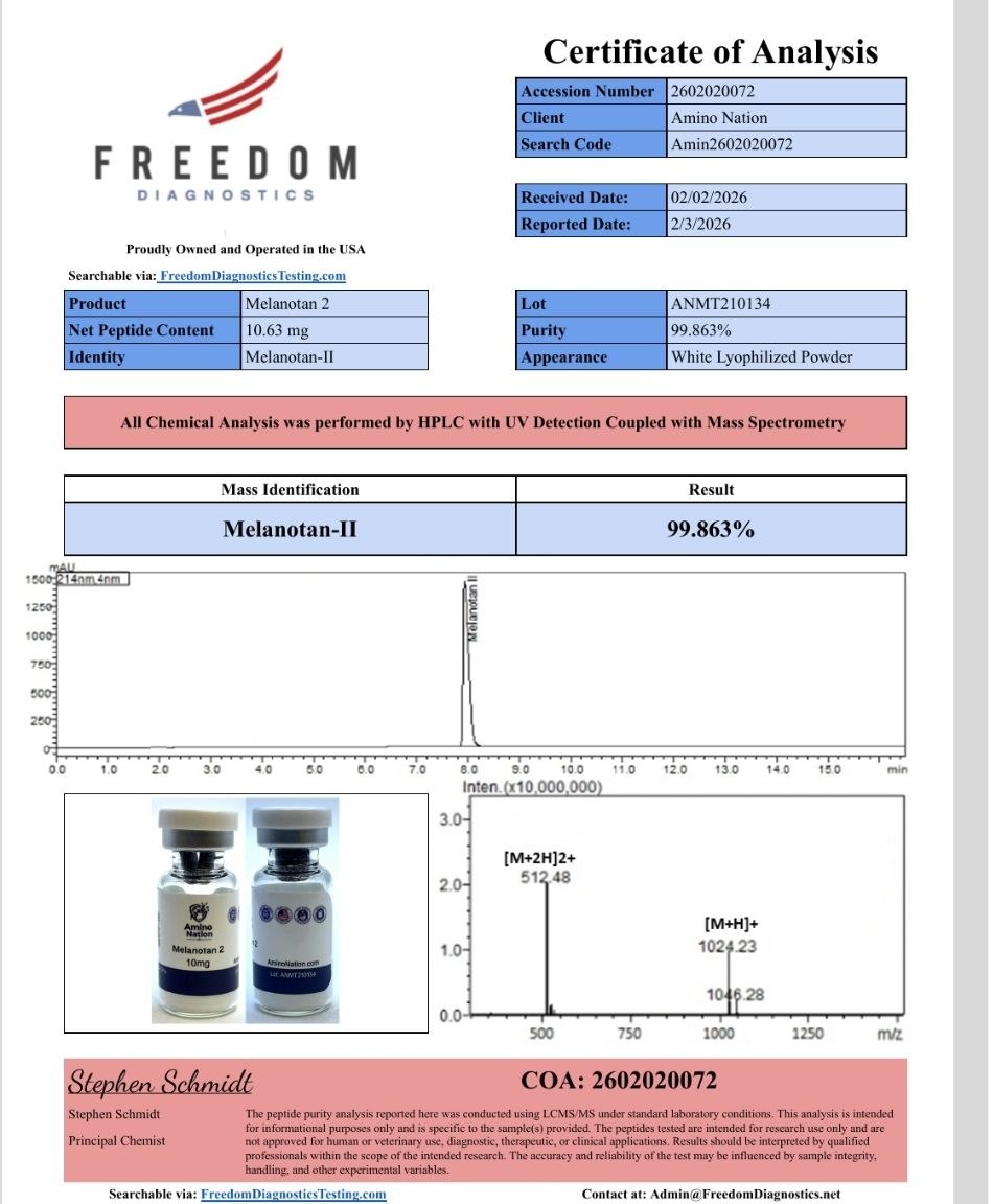 Certificate of Analysis (COA)